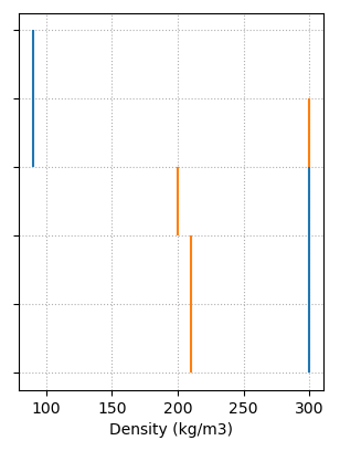 _images/plot_vline_profile.png